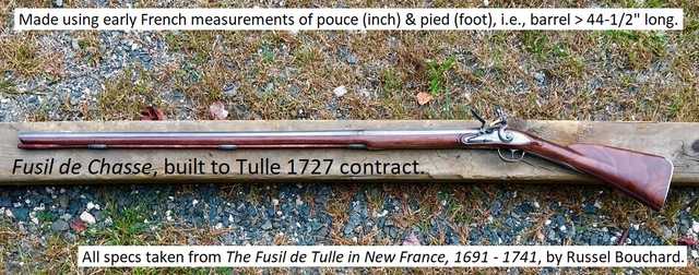 Tulle Fusil de Chasse, albeit Left-Handed